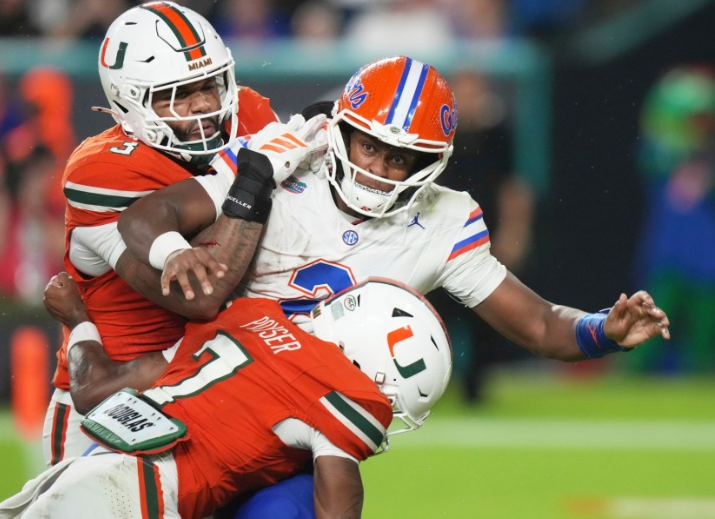 Miami vs Florida: Hurricanes defeat Gators 26-7, Defensive performance shines